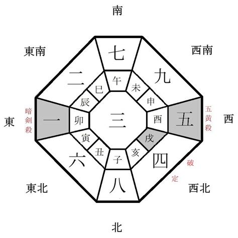 2024 病位